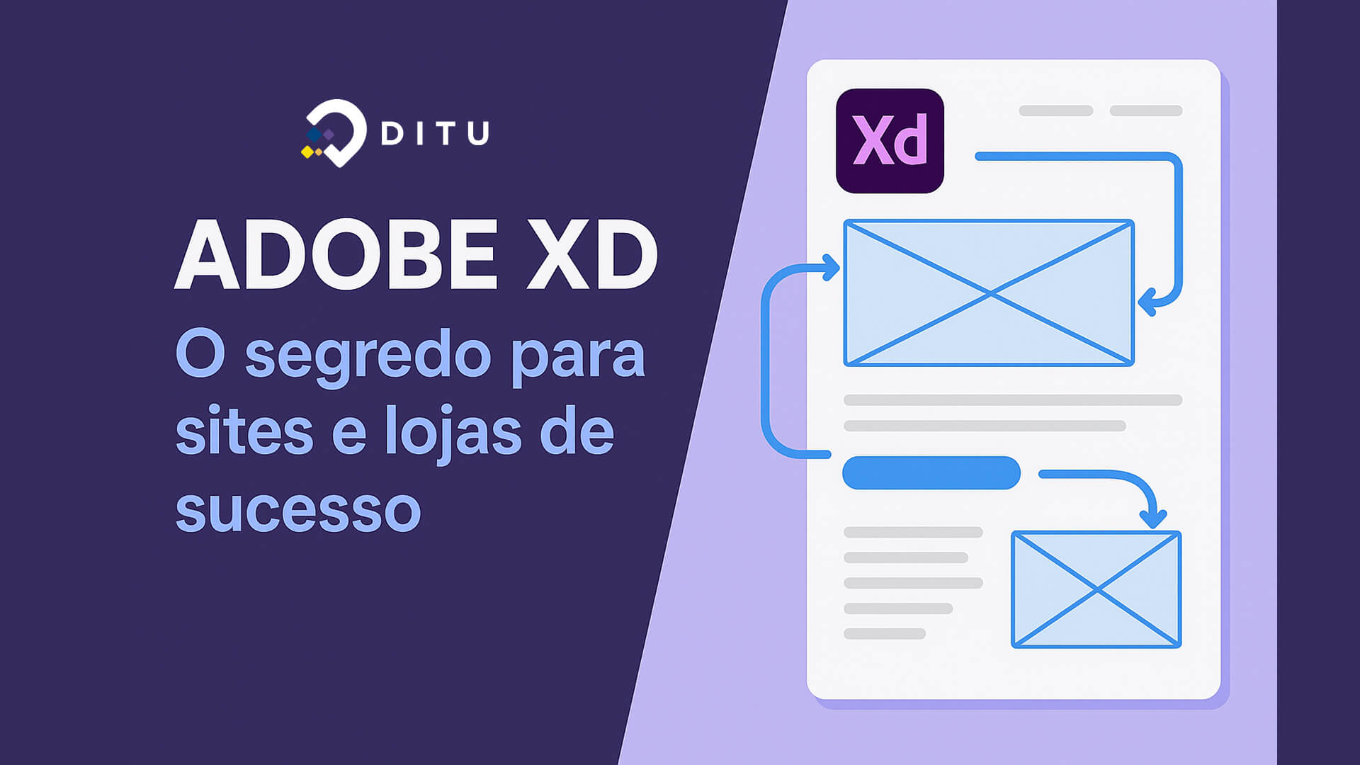 Adobe XD - O segredo de protótipo para Wordpress