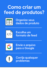 Google Merchant: Guia Completo para Lojas Virtuais 3 Como criar um Feed de Produtos no Google Merchant Center